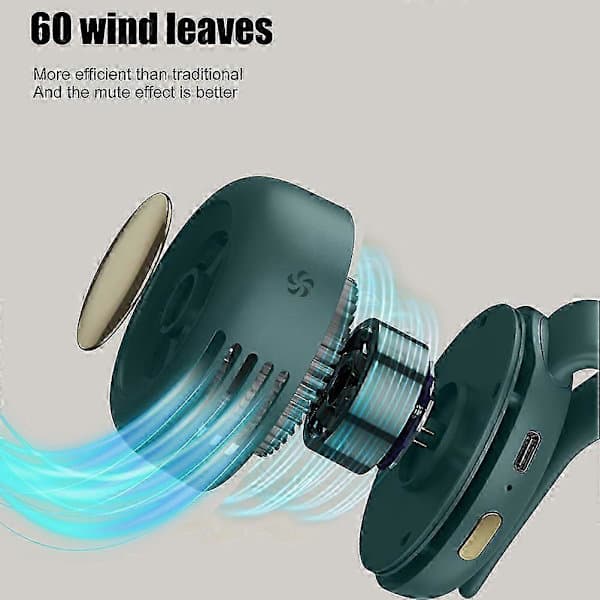 Bærbar Clip Køleventilator USB Genopladelig Mini Clip Ventilator Nakke Talje Ventilator Justerbar Luftkøleventilator Hvid White