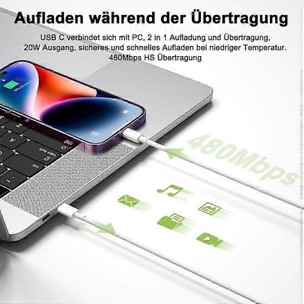 20W Hurtiglader iPhone, Hurtiglader for iPhone med 1M PD USB C Lader iPhone, iPhone Ladehode med [40]