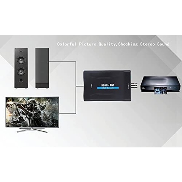 HDMI till BNC Adapter, Komposit HDMI till BNC Video Adapter och 3.5mm 480i 576i Ljudsignalomvandlare Stöd NTSC/PAL, Miljövänlig HDMI BNC Omvandlare