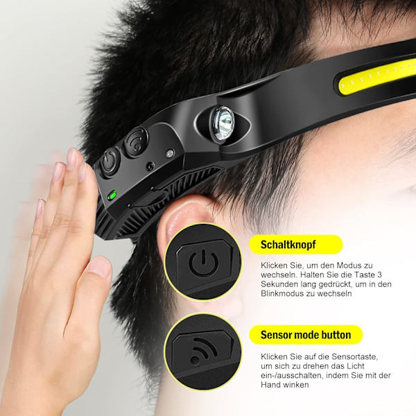 2 kpl ladattava LED-otsalamppu, USB-valo, otsalamppu Gobeam 230 ajovalo Hands-Free-lamppu retkeily kalastus pyöräily, juoksu