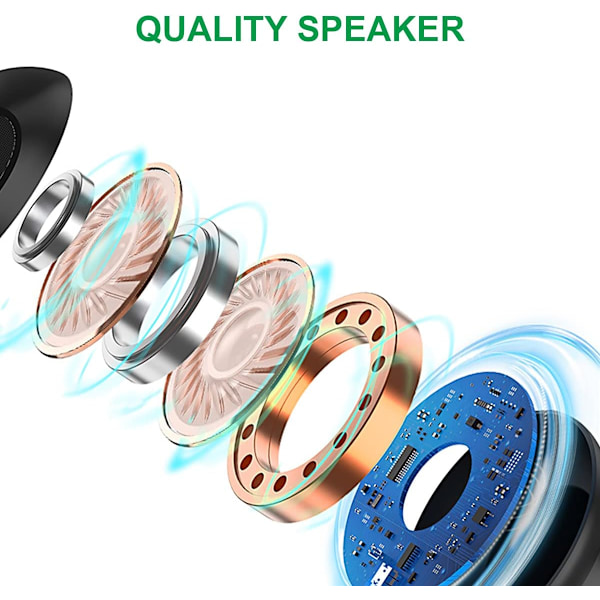 [2 par] MAS CARNEY WH8 Kablet Håndfri Headset, Ergonomisk Stereo Øretelefon med Mikrofon, Universal 3,5 mm Jack Kablede Hovedtelefoner