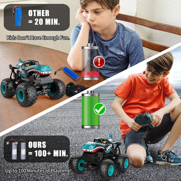2.4GHz Fjernstyrt Monstertruck for Gutter, 1:20 Dinosaur Fjernstyrt Bil med Lys og Musikk, Fjernstyrt Stuntbil, 360° Rotasjon, Blå Blue