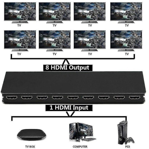 8-Port 1-ind-8-ud 1x8 HDMI Splitter Audio Video 1080p Hub til HD HDTV 4k 3d Dvd lin