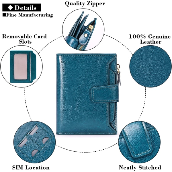 Liten lommebok for kvinner RFID-blokkerende ID-vindu med glidelås i ekte skinn