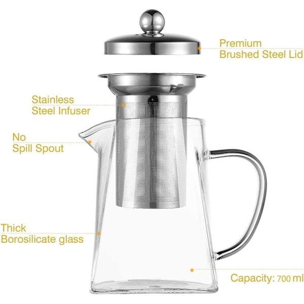 950 ml Borosilikatglas Tekanna, Lösa Blad Tekannor med Insats, Stor Fyrkantig Tekanna med Sil, Spis Mikrovågsugnssäker Tekanna för 4-6 Koppar 950ml