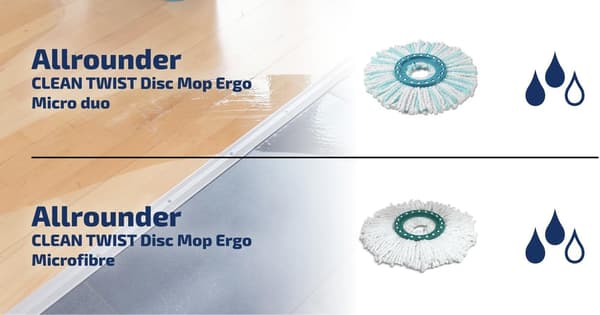 Erstatningsmopphoder Sett med 2, Polyester, Hvit