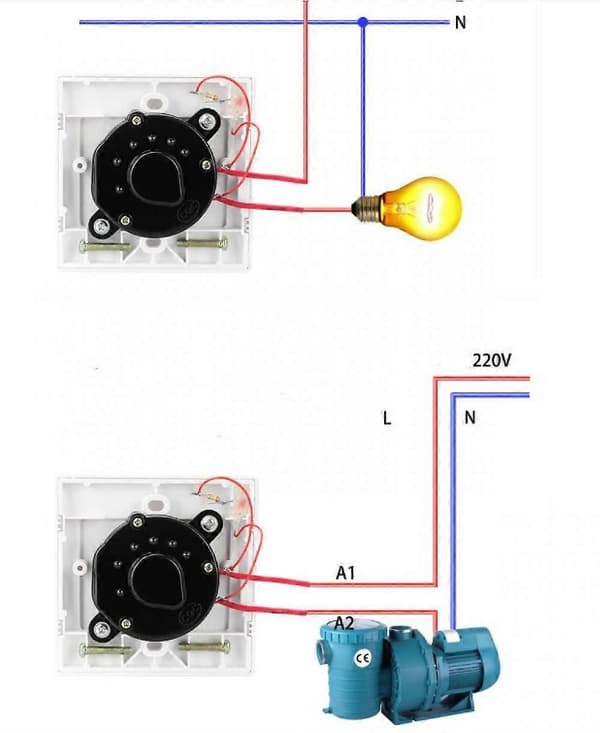 120 Min Timerbryter, AC 220V 15A Intelligent Mekanisk Nedtellingstimer Socket Tidsbryter 86 Panel Timer Kontrollknapp