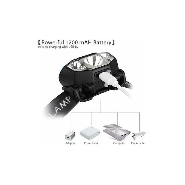 Vinterkampanje, LED-hodelykt, 5000 lumen LED-lys, vanntett oppladbar USB-hodelykt med bevegelsessensor
