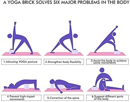 2 Yogablock, Högdensitet Halkfritt EVA-skum för Yoga, Pilates, Träning, Workout
