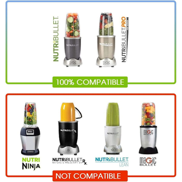 Ersättningsdelar 32oz Blenderkoppar (2-pack) Ersättningsblenderkoppar Kompatibla med NutriBullet 600w och 900w Blender