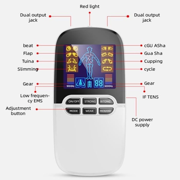 ®RisingFF Smertelindrende Tens Muskelstimulator med 8 Gjenbrukbare Elektroder