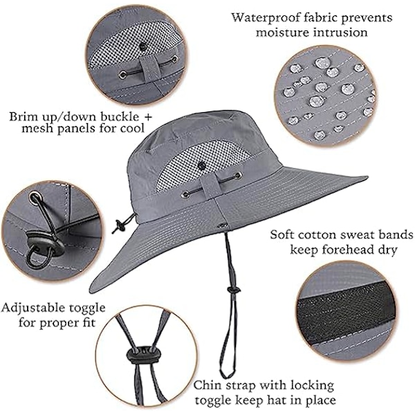 Bredbrättad Solhatt för Utomhusbruk med 2 Solfläktar, Solhatt för Män och Kvinnor UPF 50+, Fiske- & Strandhatt med Inbyggd Fläkt Camouflage Gray