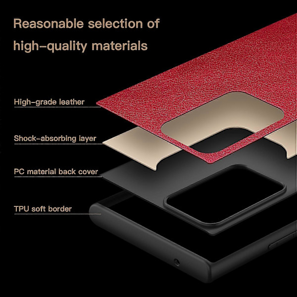 Telefoncover til Galaxy Note20 Ultra 5G