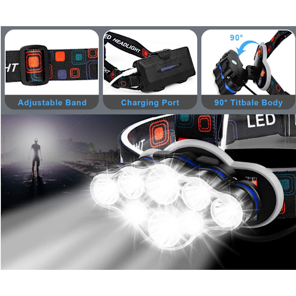 USB-laddningsbar LED-huvudlampa för utomhusbruk, multifunktionell för camping, nattfiske, vattentät, lång batteritid