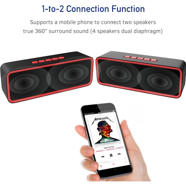 Bärbar Bluetooth-högtalare, Trådlös Bluetooth 5.0-högtalare med 3D Hi-Fi Stereo Bass, Inbyggt 1500mAh Batteri, 8-10 timmars Speltid