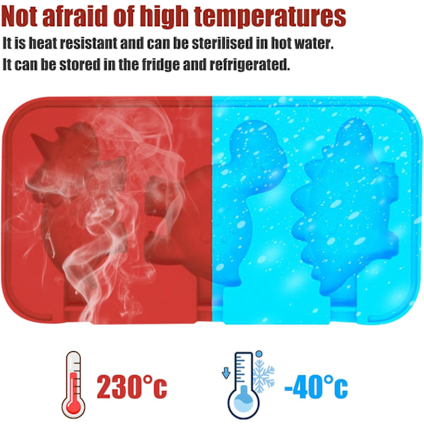 2 stk. silikoneforme til ispinde, genanvendelige, BPA-fri, ispindeforme med drypfri låg og 12 pinde, (dyr＋hav, land og luft-mønstre)