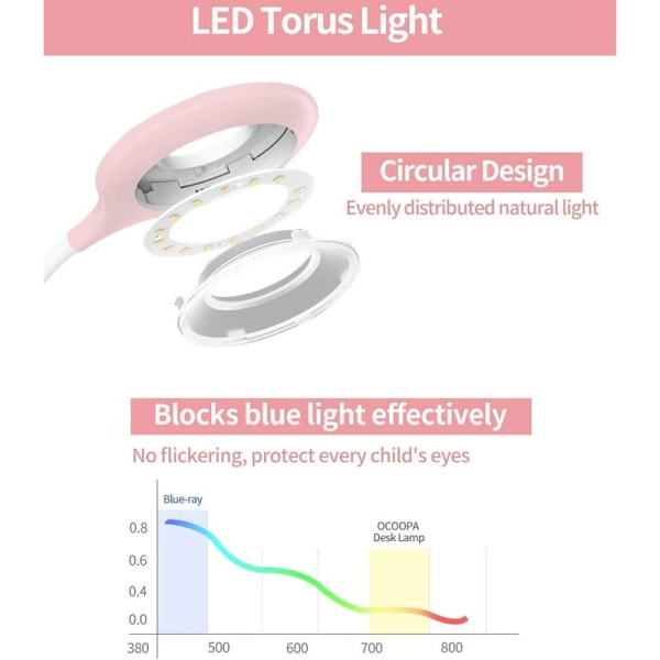 Kreativ USB-opladnings øjenbeskyttelses bordlampe kameraformet bordlampe (pink), egnet til sovesale, soveværelser, per