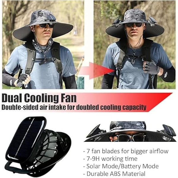 Bredbrättad Solhatt för Utomhusbruk med 2 Solfläktar, Solhatt för Män och Kvinnor UPF 50+, Fiske- & Strandhatt med Inbyggd Fläkt Camouflage Gray