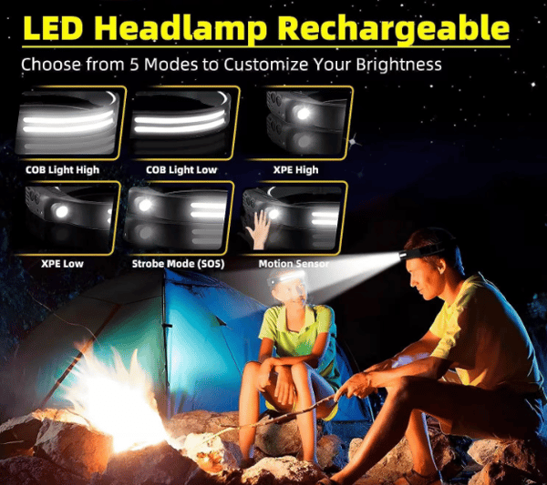 Laderbar hodelykt, bred stråle super sterk hodelykt med håndfri sensor, LED-hodelykt 1200mAh IPX4 vanntett og lett Two lights