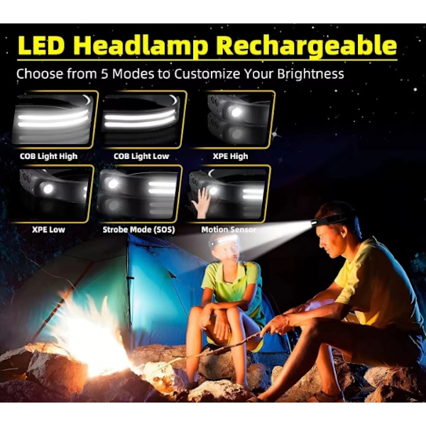 Latautuva otsalamppu, laaja säde ja erittäin kirkas otsalamppu kädet vapaana -sensorilla, LED-otsalamppu 1200mAh IPX4 vedenkestävä ja kevyt Single light bar