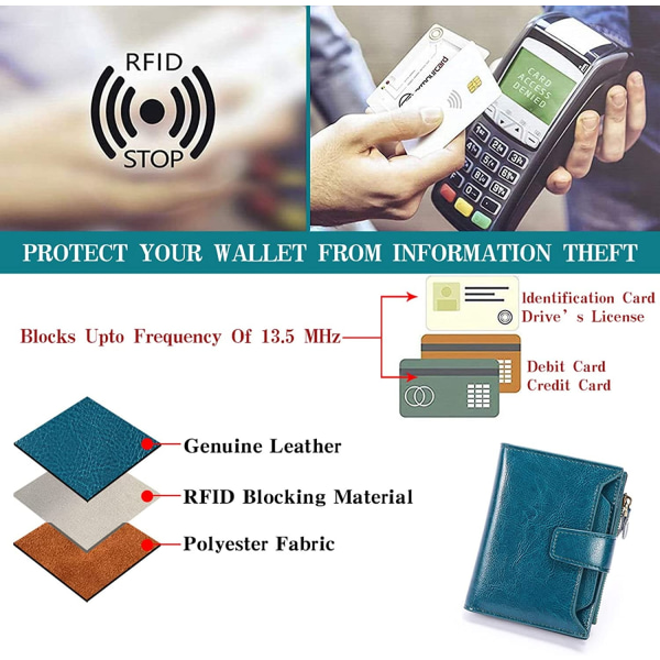 Kvinders lille tegnebog RFID-blokerende ægte læder-ID Window Zipper Wallet