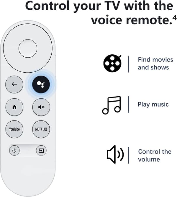 Kompatibel med HD Case Fjernkontroll Erstatning Stemmekontroll for Snow Streaming Player 4k Versjon