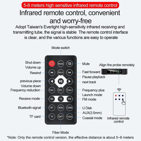 Trådløs Bluetooth 5.0 Receiver Stereo Højttalere
