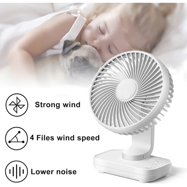 Bordsfläkt 4 Hastigheter Tyst 90° Variabel Mini Skrivbordsfläkt USB Uppladdningsbar Perfekt för Sovrum (Vit)