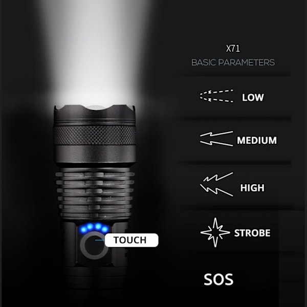 Taskulamppu LED Sotilaallinen Taktiikka USB Latautuva