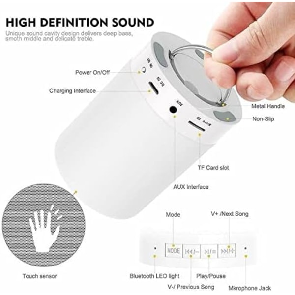 Musikrytmer, Väckarklocka Bluetooth-högtalare för väckning, Ljud och ljus, Portabel för utomhusbruk, Cool present till tonåringar
