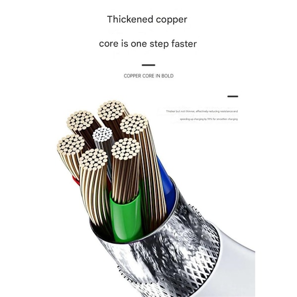 Turbo Laddningskabel För Xiaomi, 8A 80W Snabb HyperCharge USB C Kabel Med VOOC Teknologi, Hållbar Och Säker Laddning, Snabb Dataöverföring För Android