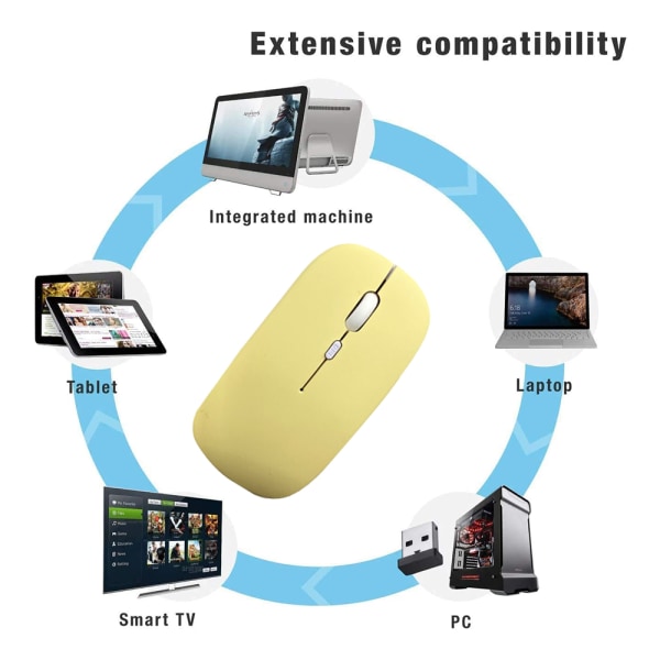 Ladattava langaton Bluetooth hiiri kannettavalle tietokoneelle/PC:lle/Macille/iPad Pro