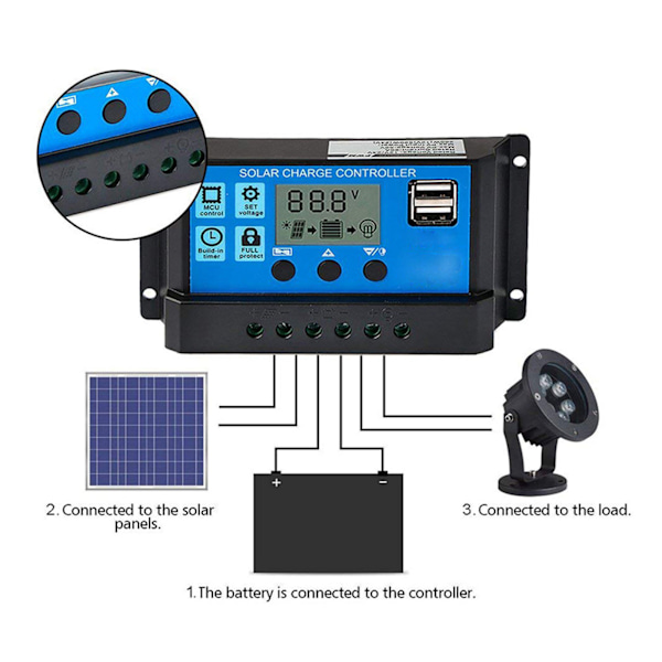 12V 24V Aurinkopaneeliohjain PWM Fotovoltaikkasäädin LCD-näyttö MPPT Aurinkolataus 70A