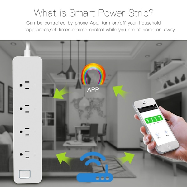 WiFi Strømuttak med App-Fjernkontroll for Smart Hjem US Adapter 100-240V