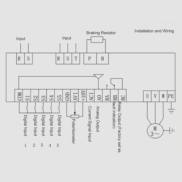 Motor Variabel Frekvensomformare Digital Display Motor Frekvensomvandlare 3 Fas 380‑440V Ingång 0‑440V Utgång 0.75KW 2.5A