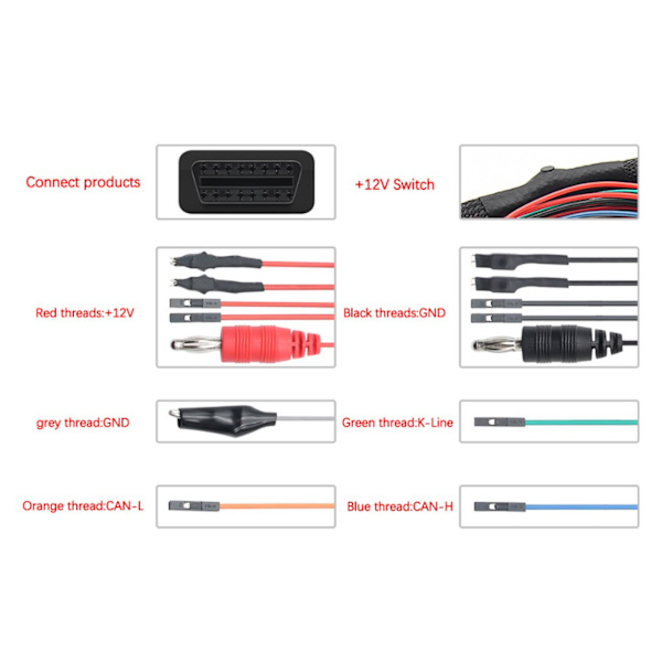 OBD2 Breakout Tricore Kabel 12V 16-Pin Fleksibel ECU Programmerings Arbejdsbænk Pinout Kabel Passer til MPPS Serie