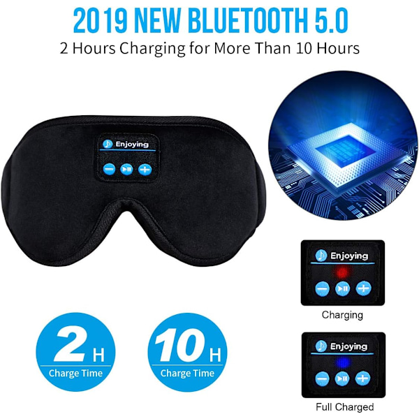 Sovhörlurar, Memory Foam, Bluetooth-teknik Justerbar Design, Lättviktigt Andningsbart Material Ergonomisk Teknik, För Hemmakontor Flyg