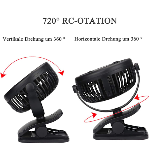 Portabel Skrivbordsfläkt, Clip-On För Barnvagnar, Uppladdningsbar Batteridriven Med 360° Rotation, Mångsidig Design För Hem, Kontor Och Utomhusäventyr