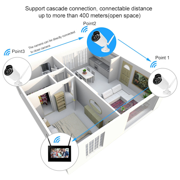 10in 1.3MP HD Wireless WIFI Baby Monitor 1 Camera Smart DVR Home Security System EU 110-240V