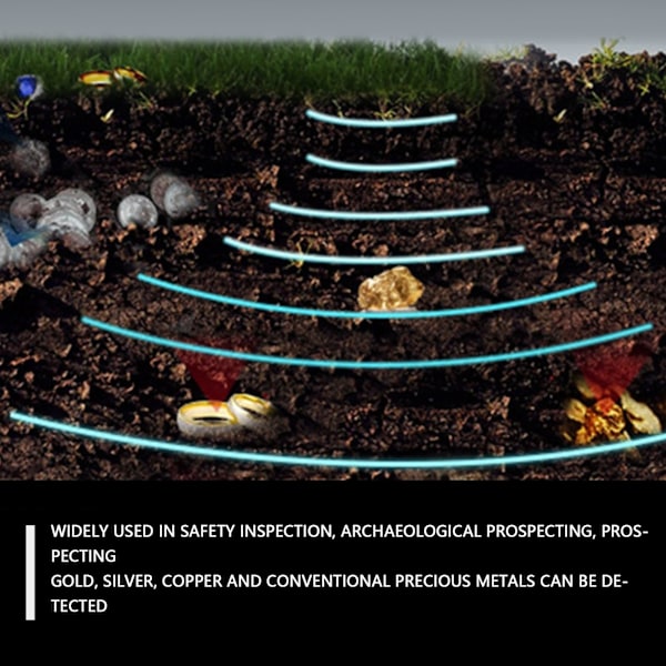 Fjernbetjent Metaldetektor Genopladelig Følsom Hurtig Scanning Underjordisk Metalfinder til Guld AC100‑240V EU Stik
