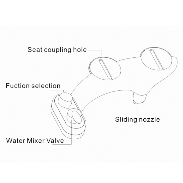 Ikke-elektrisk bidet-sprøyte for toalettsete, varmt og kaldt vann, USA