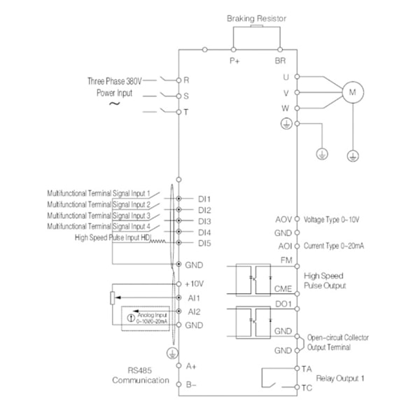 SAKO Frekvensomformer Mini Generell Motorregulator 3F AC 380V Inngang 0‑380V Utgang 4KW