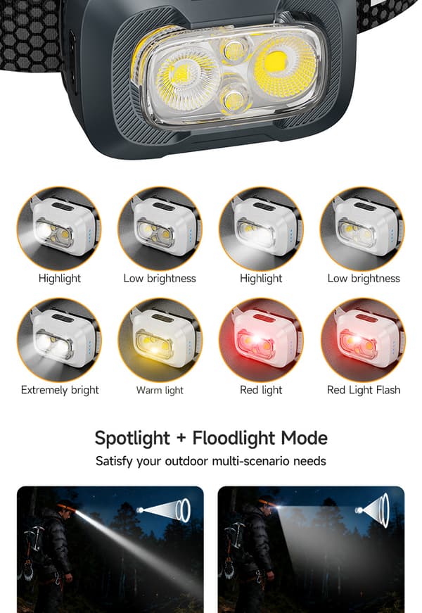 Bevegelsessensor LED-hodelykt, 550 lumen, 8 lysmoduser, hodelykt for utendørs camping og fiske