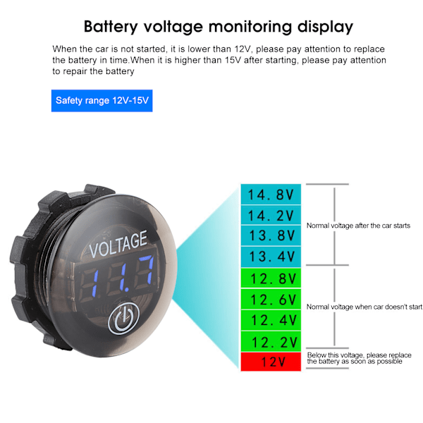 Universal LED DC Digital Voltmeter Spänningsmätare Bilbatteri Mätare 12‑24V Med Tryckknapp Blå