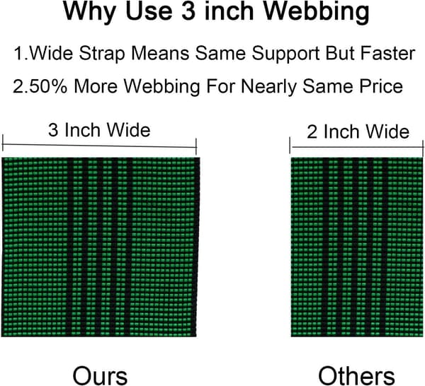 Elastisk webbing, latexbånd til indendørs og udendørs brug: Materiale af høj kvalitet med stærk elasticitet og holdbar webbing, perfekt til sofastol