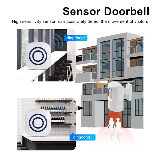 Trådlös Dörrklocka EU-kontakt 110V till 240V Flera Musikval Separata Design Högkänslig Sensor Dörrklocka för Hemmet