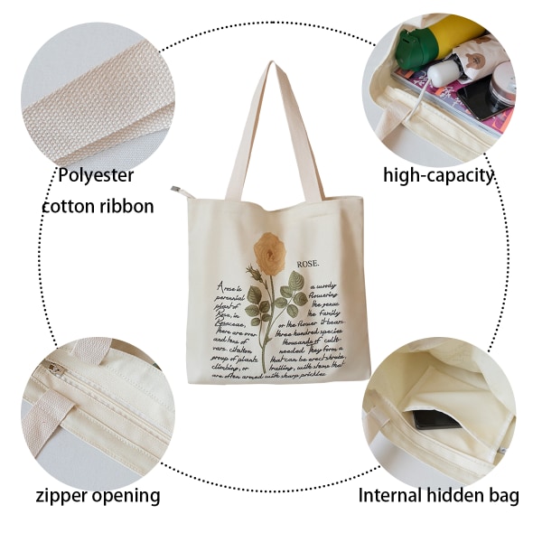 Lærred mulepose Hvid æstetisk personlig tilpasset genanvendelig