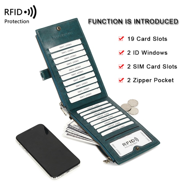 Naisten lompakko RFID-esto, kaksinkertainen taittuva multi