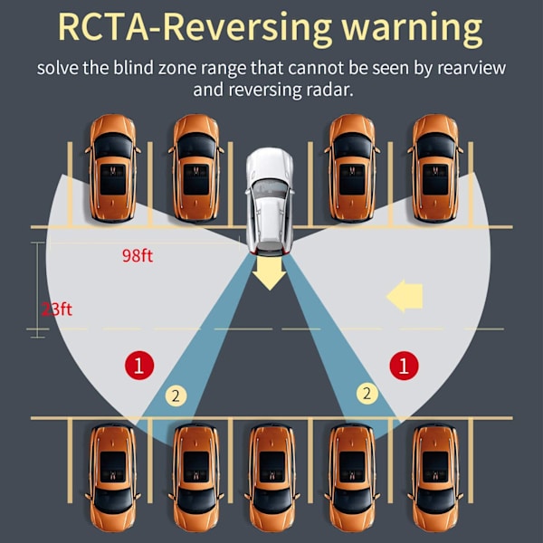Bil Blind Spot Overvågningssystem Følsom Præcis Registrering IP67 Vandafvisende Bakkamera Parkerings System til Køretøj