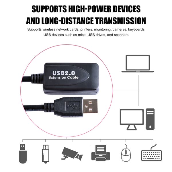 Usb 2.0-certifierad kabel, skärmad design för säker dataöverföring och förbättrad prestanda